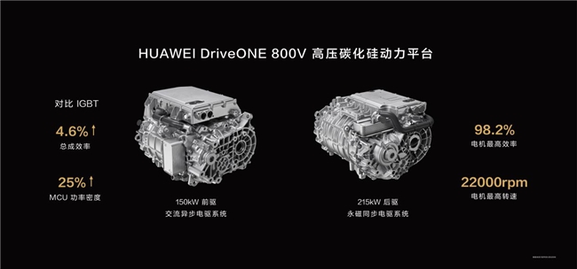智界R712.5kWh電耗+低溫續航64%碾壓同級,實力不可小覷